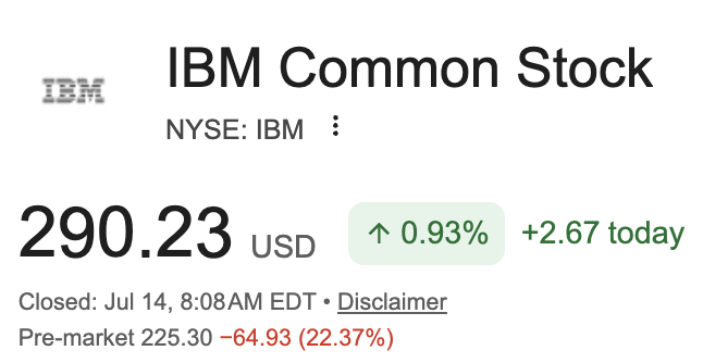 IBM common stock: closed at 290.23, pre-market 225.30, down 22.37%